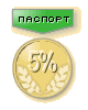 Активисты